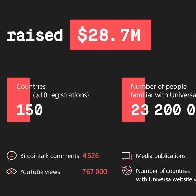 shahryarzain's profile picture. 😀