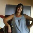 zulma beatriz zarza - @zulm_a - Twitter