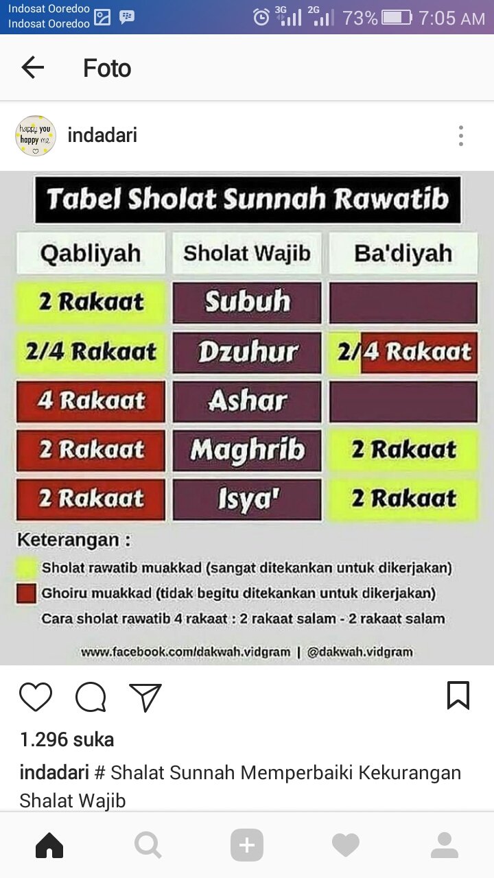 putriwahyusari2's profile picture. LOVE Mother and father...
https://t.co/ZiY50NACJY
IG putri_wahyusari
email putri_wahyusari@yahoo.com