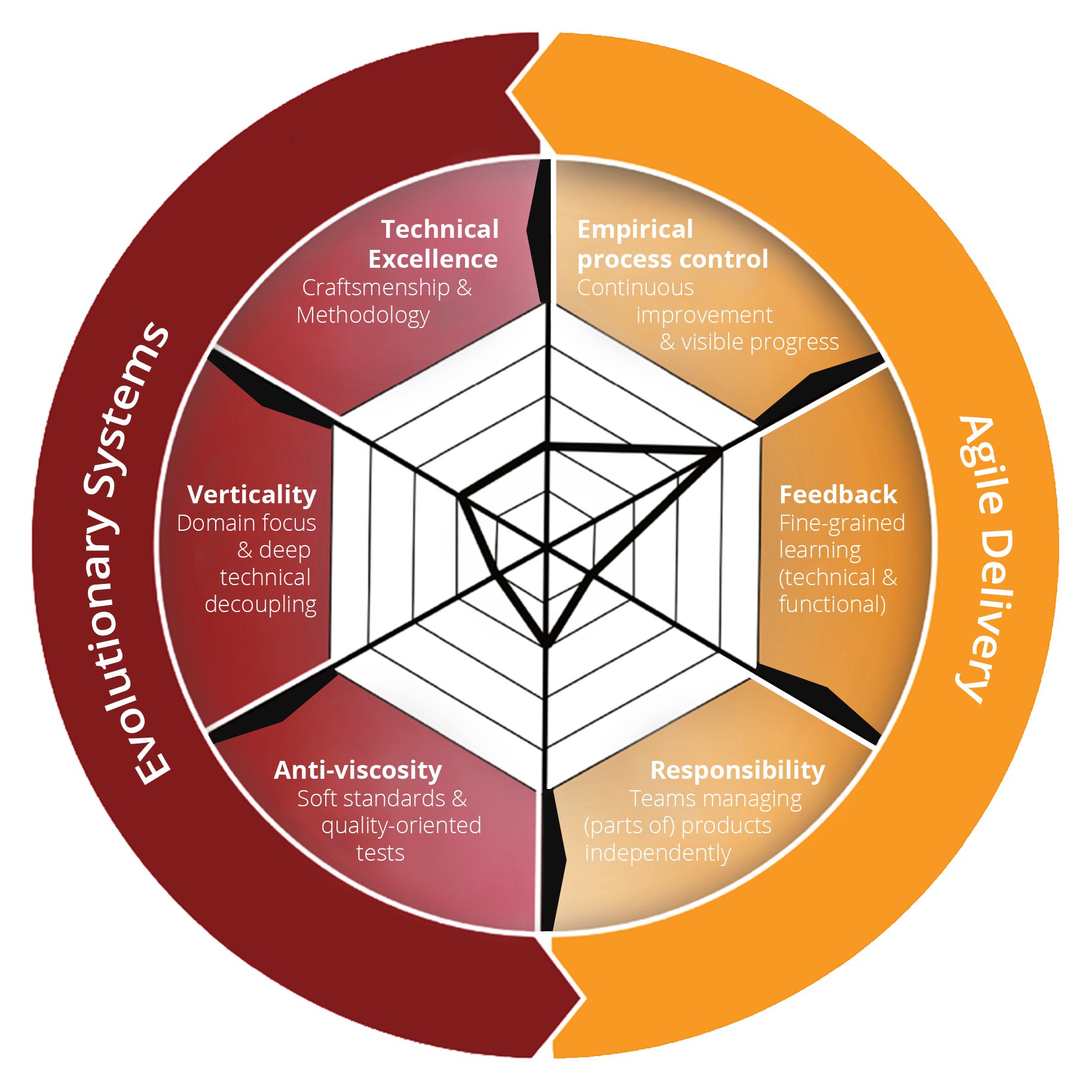 ades_framework's profile picture. 