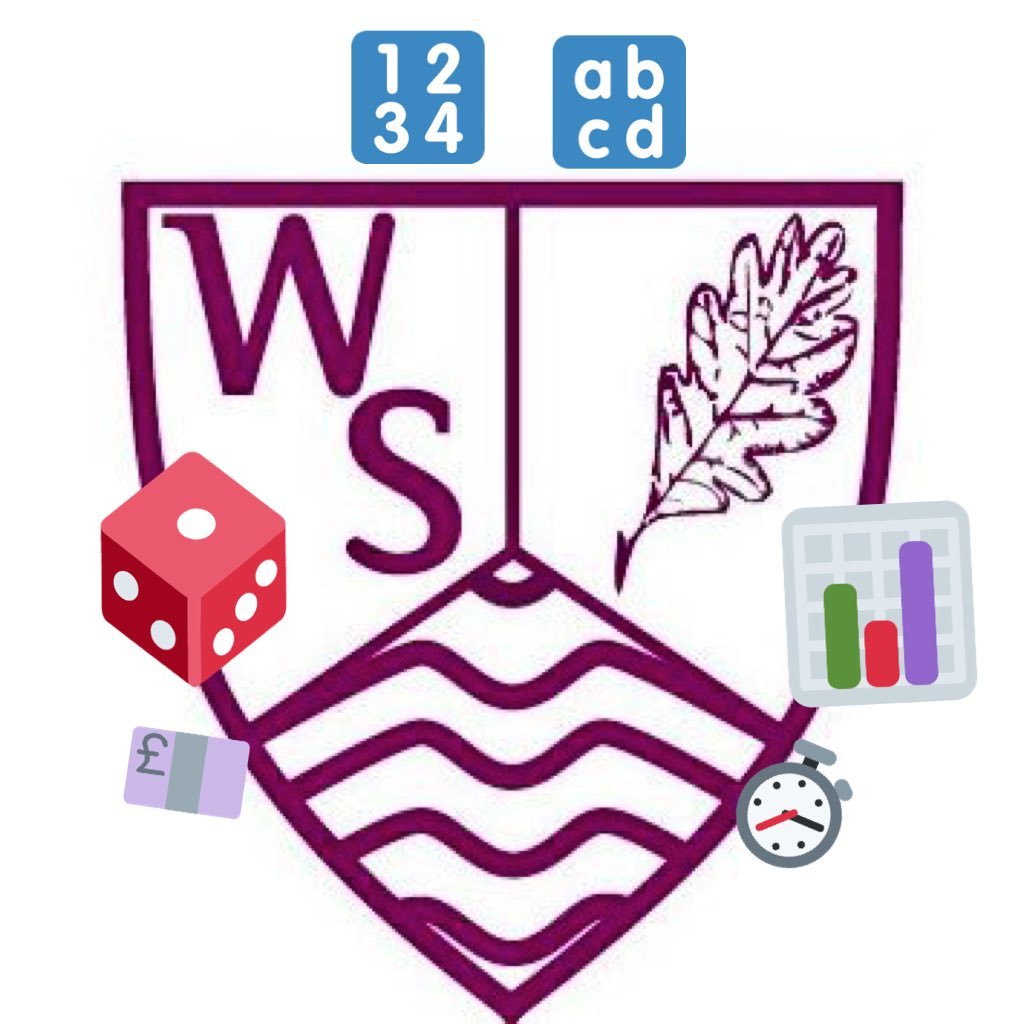 WyedeanMaths Profile Picture