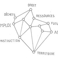 materiauxreemploi.com (@matxreemploi) 's Twitter Profile Photo