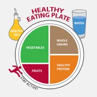 The Nutrition Source (@hsphnutrition) 's Twitter Profile