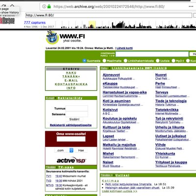 Wayback Machine Twitter