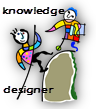 KMdesigner's profile picture. Fresh, fun & affordable Knowledge Management solutions. WordPress & other open-source platforms expertise. Simple site design, expert content development.