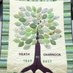 HEATH CHARNOCK WI (@heathcharnockwi) Twitter profile photo HEATH CHARNOCK WI (@heathcharnockwi) Twitter profile photo