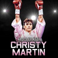 Christy Martin Promotions(@CMartinBoxing) 's Twitter Profileg