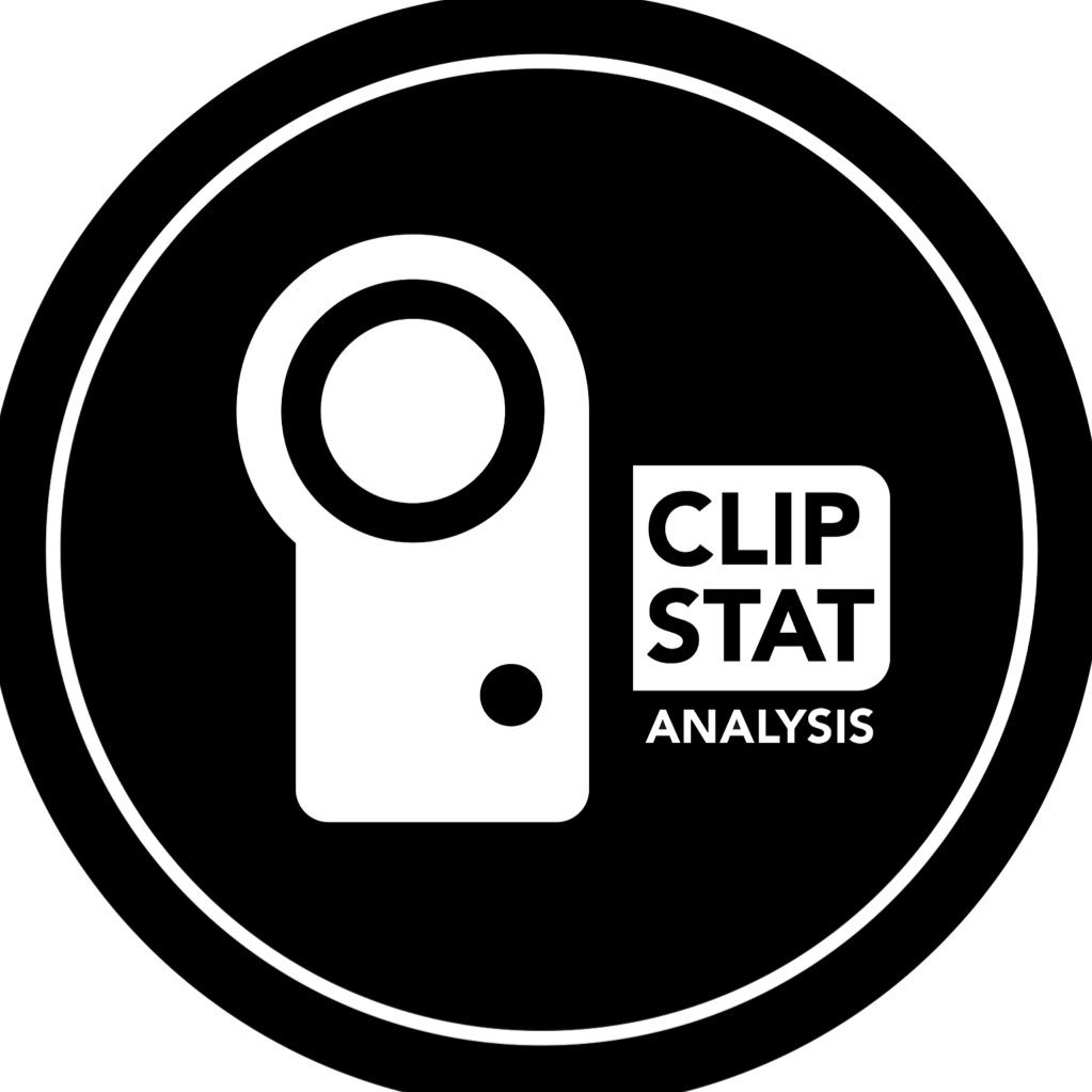 Affordable Multi Sport Analysis performed at a professional standard. Get in touch for more information. #Clipstat