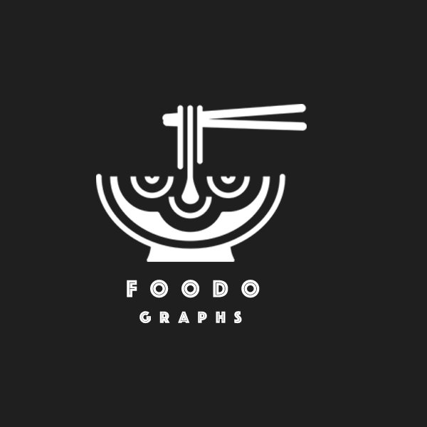 foodographs_se's profile picture. 