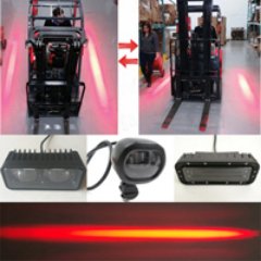 Forklift safety lights supplier,Original supplier for Blue Spot/Blue Arrow,Keep out zone Light