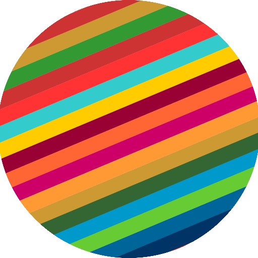 SDG's : The Rising Profile
