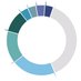 Clinicoin (@clinicoin) Twitter profile photo Clinicoin (@clinicoin) Twitter profile photo