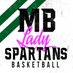 MB Girls Basketball (@mbgirlshoops) Twitter profile photo MB Girls Basketball (@mbgirlshoops) Twitter profile photo