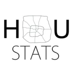 Telling stories of Houston's culture and history through statistics!
