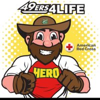 UNCC 49ers For Life (@49ers4lifedrive) 's Twitter Profile Photo UNCC 49ers For Life (@49ers4lifedrive) 's Twitter Profile Photo