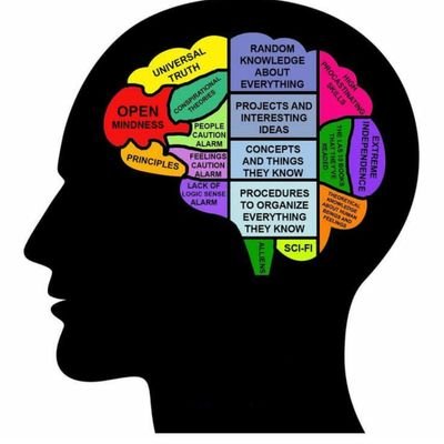 600209_1001714's profile picture. An INTP..

My awareness of belonging to the invisible community of those who strive for truth, beauty and justice has prevented me from feelings of isolation..