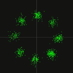 Monitoring, decoding and analysing of digital radio signals on all frequencies, Ham radio operator