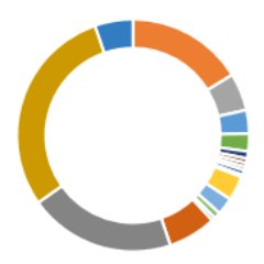 thecryptonomy's profile picture. The intersection of Economics and Cryptography