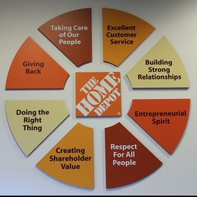 jbguice08's profile picture. 