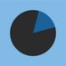 Poll Bot for Discord (@discordpollbot) Twitter profile photo Poll Bot for Discord (@discordpollbot) Twitter profile photo