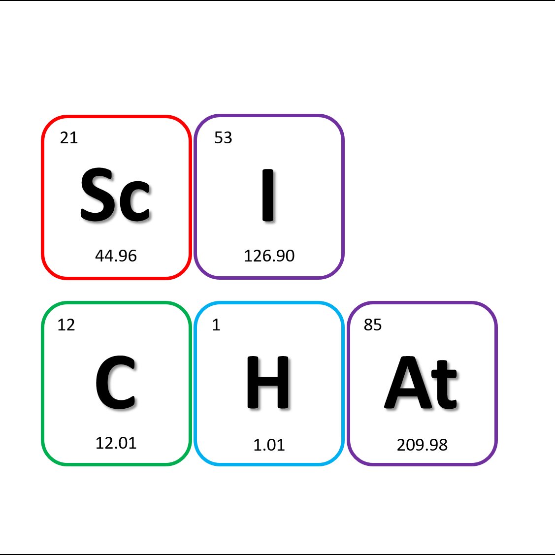 weekly science updates