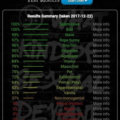 gummybear1306's profile picture. i guess not