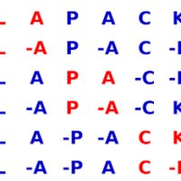LAPACK and BLAS Functions (@lapackfunctions) 's Twitter Profile