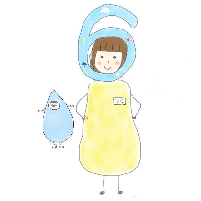 ろくさんのプロフィール画像