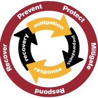 ASU_CEMHS (@cemhsatasu) 's Twitter Profile