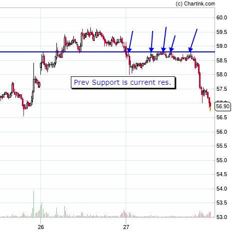 ra__vi's profile picture. 