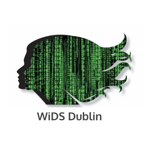 2019 edition of Women in Data Science (WiDS) Event in Dublin in partnership with @WiDS_Conference #WiDS2019 #WiDSDublin2019
