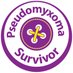 Pseudomyxoma Survivor #DoYouSeeUs Profile picture