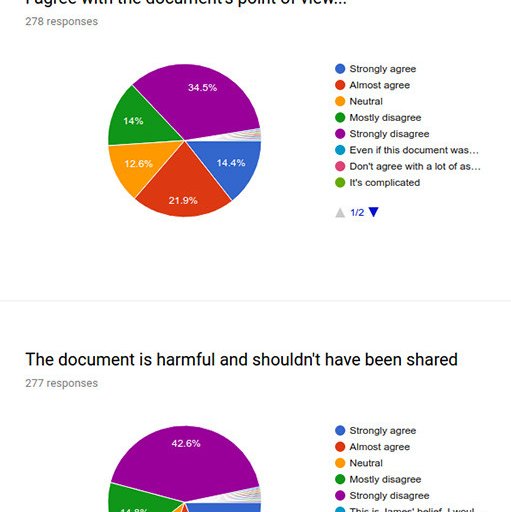 johnwcbragg's profile picture. Did some things.  and some stuff.