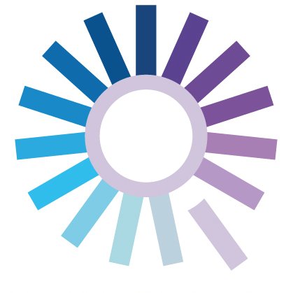 NHS Quest is the first member-convened network for NHS Trusts who focus relentlessly on improving quality and safety. Hosted by @Aqua_NHS.