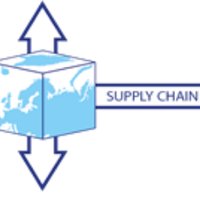 SupplyChainSolution (@scsfreight) 's Twitter Profile