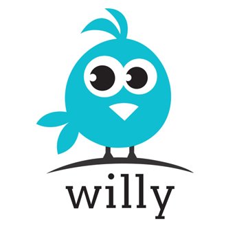 #WiilyRewards is a #digital-rewards system, enables #small #businesses’ customers to earn #points on their #purchases.