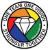 La Habra Schools (@lhschools) Twitter profile photo La Habra Schools (@lhschools) Twitter profile photo