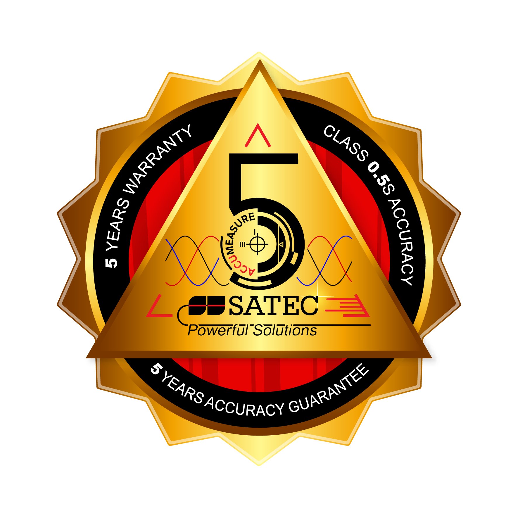 SATECaustralia's profile picture. Solutions for Energy Management/Power Quality profiling and savings for Electricity, Water & Gas billing usage applications