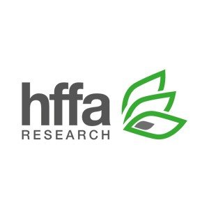 HFFA Research