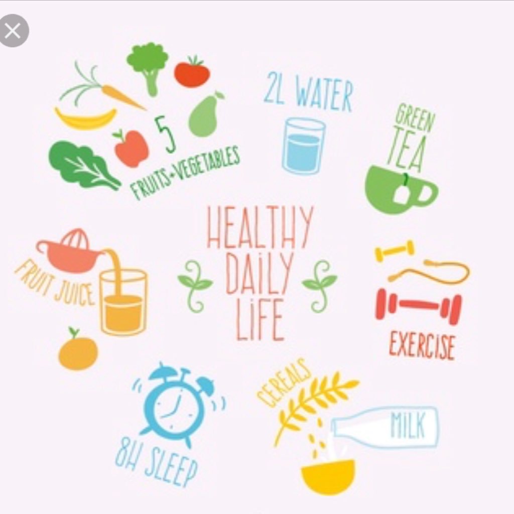 Be Healthy Every day