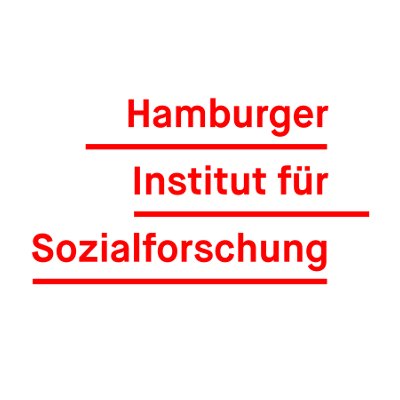 Hamburger Institut für Sozialforschung