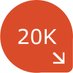 Property under 20k (@propertyunder20) Twitter profile photo Property under 20k (@propertyunder20) Twitter profile photo