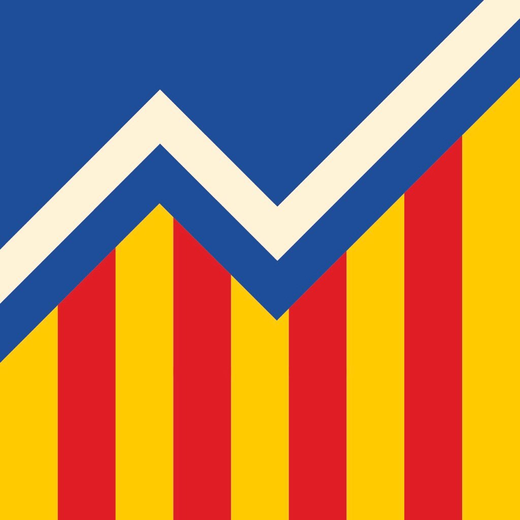 Fomentem l’ús de productes i serveis d’empreses catalanes responsables amb la República