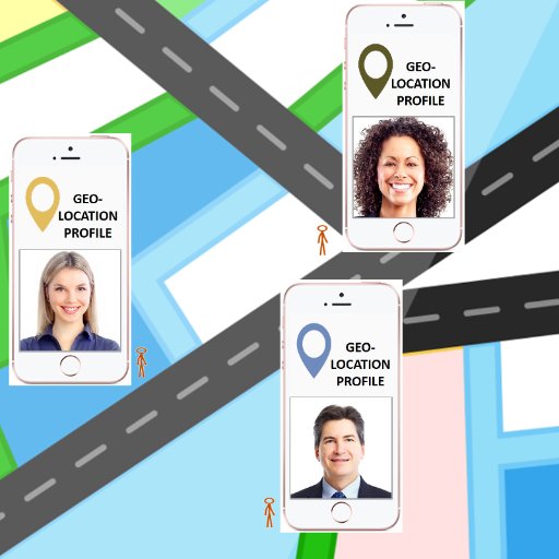 Demographics & location insights - fun stuff too! #Data analytics, AI, maps, infographics & profiles. Original content using https://t.co/O515lgx5S6 software