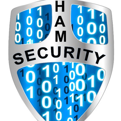 Ham Security Ham Security Ihr Sicherheitsunternehmen Aus Berlin Wir Wunschen Ein Schones Wochenende In Der Hauptstadt