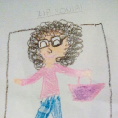 soni2happy's profile picture. Reader Services Librarian @ WL - ballet/dance lover; fervent yogi; passionate traveller, preferably in No WiFi Zones :) ! views my own