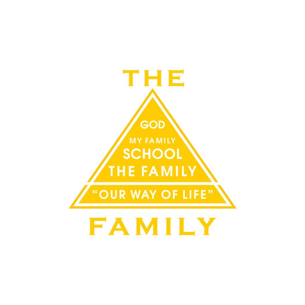 The official twitter page of The Family Basketball Organization. God, My Family, School, The Family: Our Way Of Life