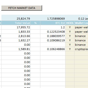 CryptoTracker