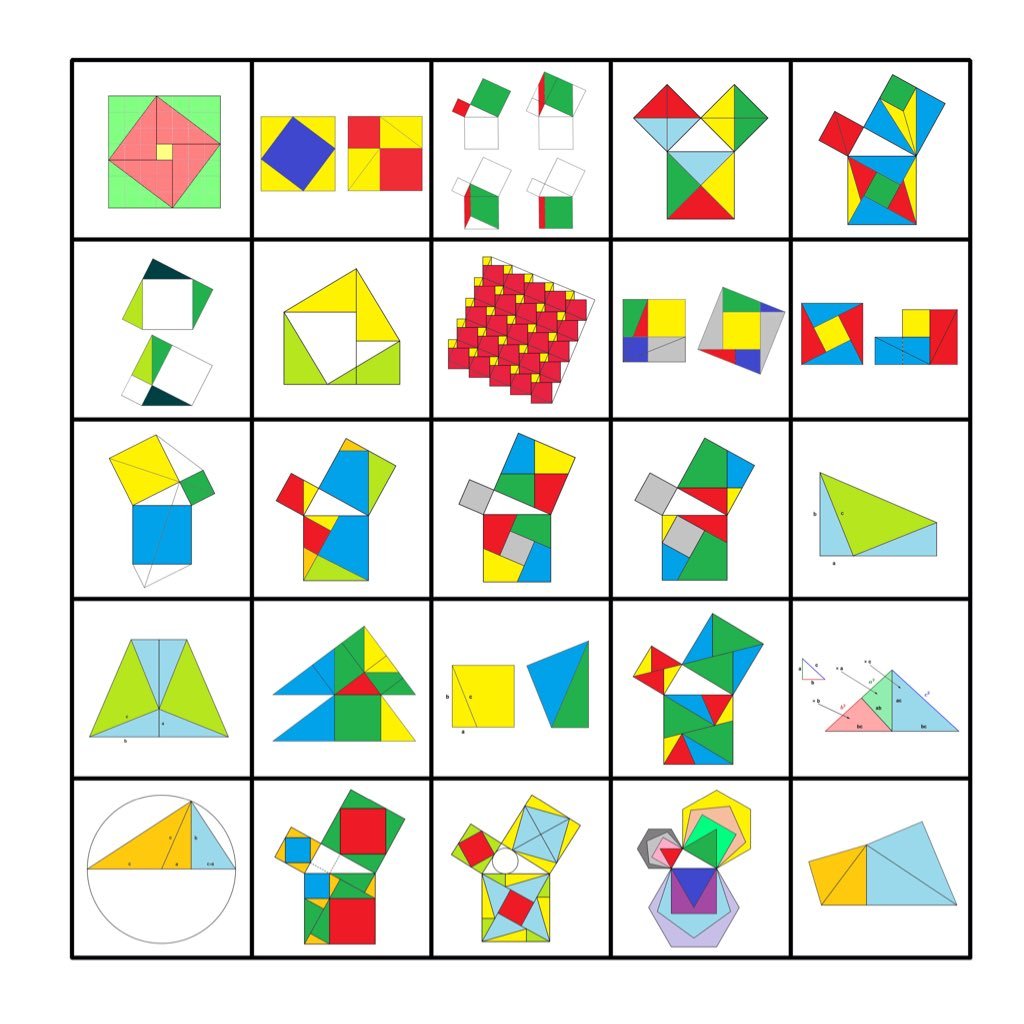 El cuadrado de la hipotenusa en Geogebra: https://t.co/xx5w4WglPf