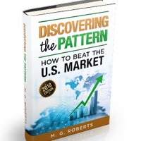 ETF Swing Trading (@discthepattern) 's Twitter Profile